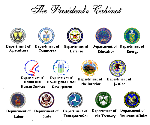 Branches Of Government U S Government